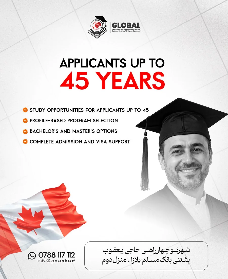Applicants up to 45 years — Canada — GECSC